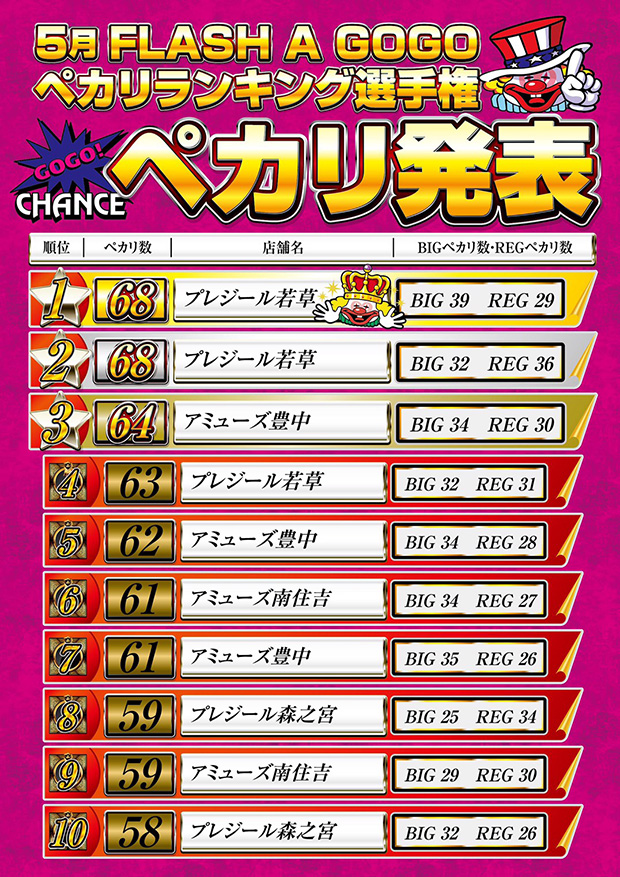 flash_lanking_1605