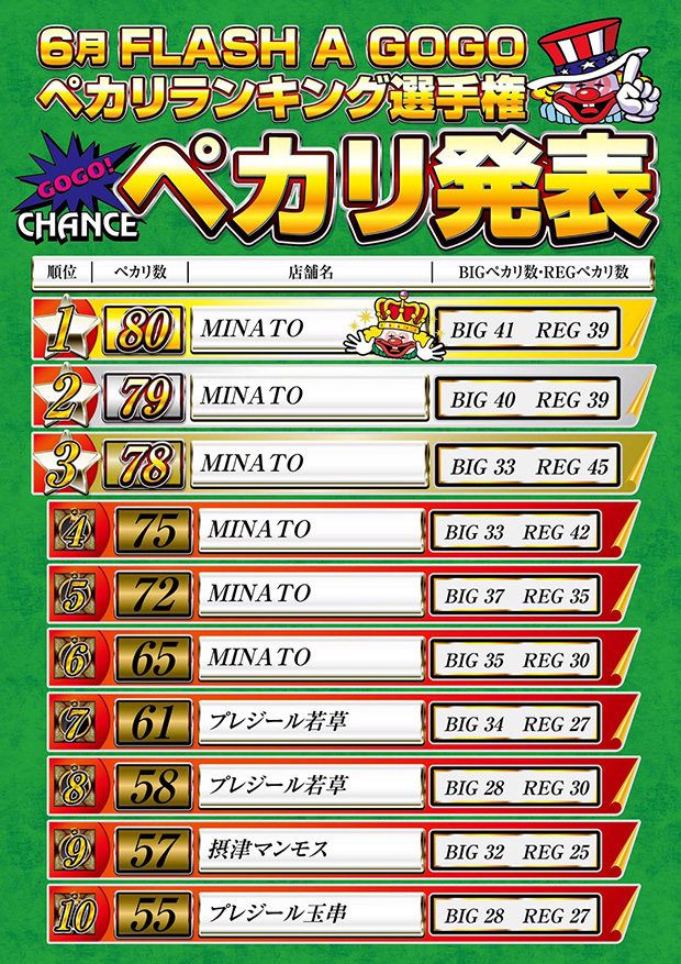 flash_lanking_1606