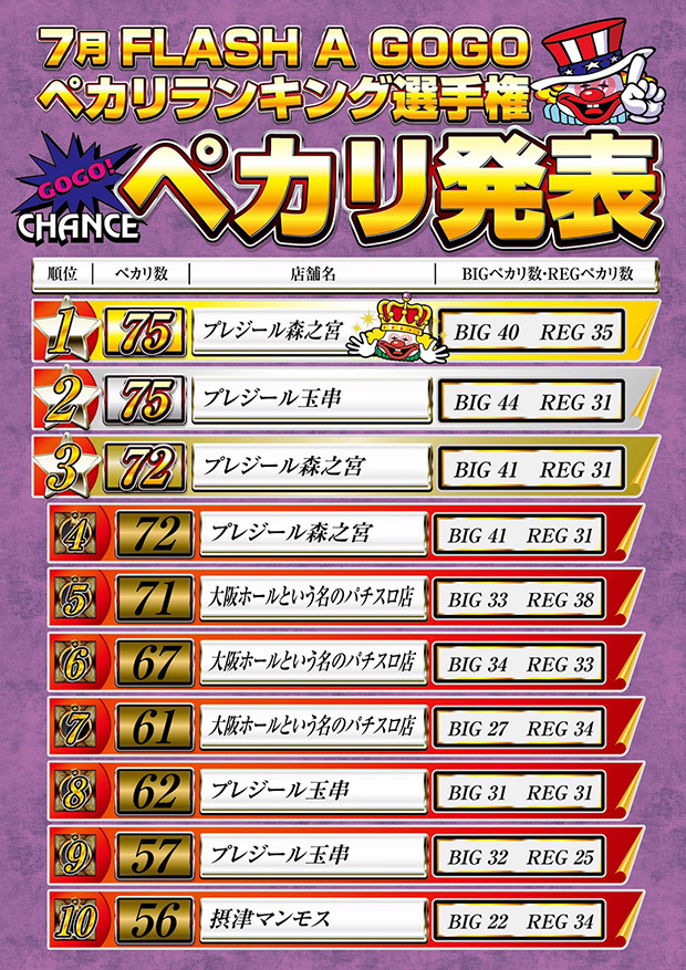 flash_lanking_1607