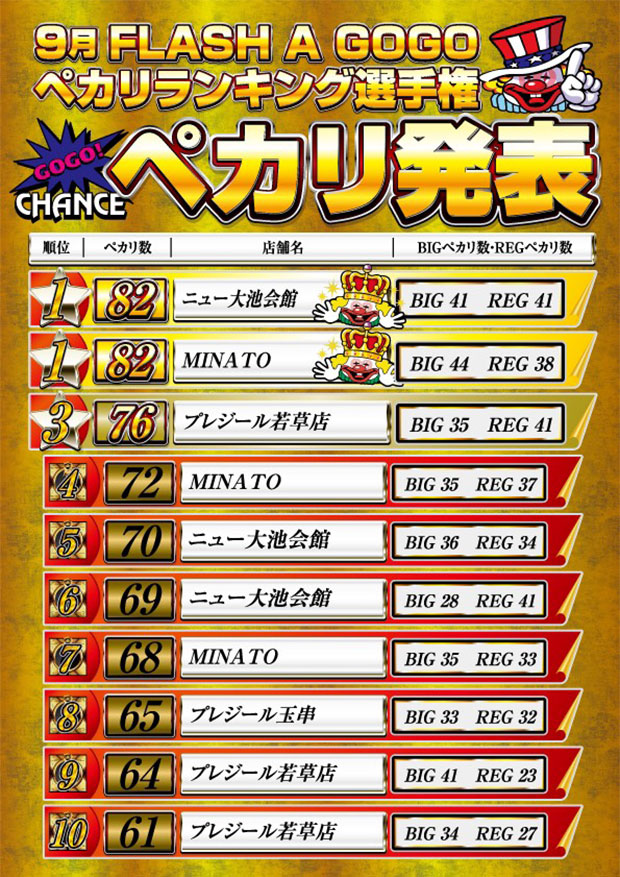 flash_lanking_1609