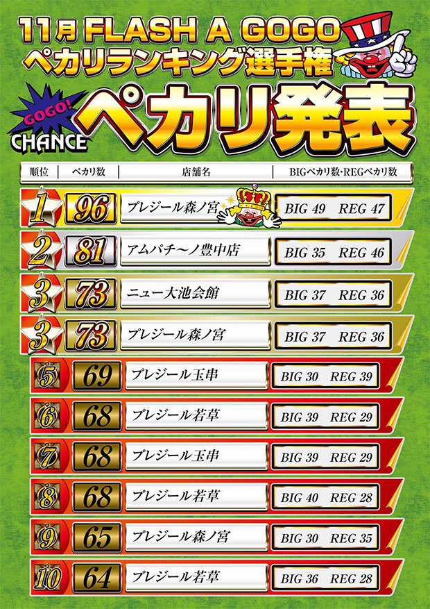 flash_lanking_1611